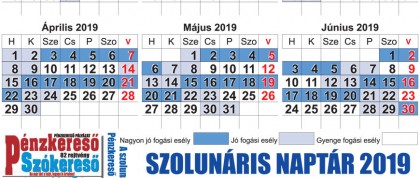Szolunáris Horgász naptár 2019 - (kinyomtatható)